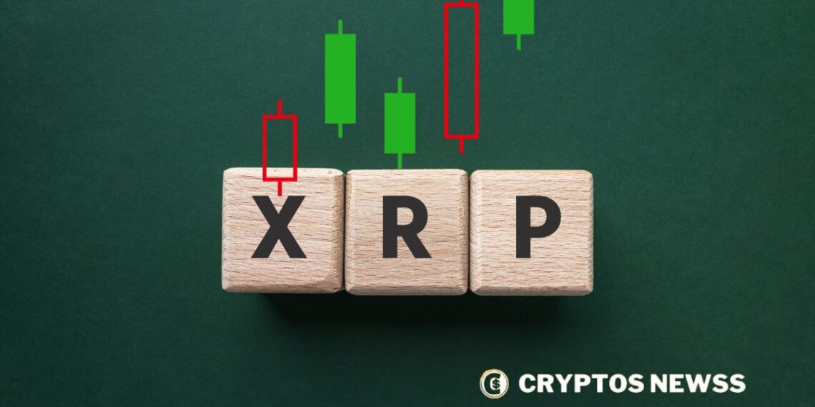 XRP Price