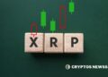 XRP Price