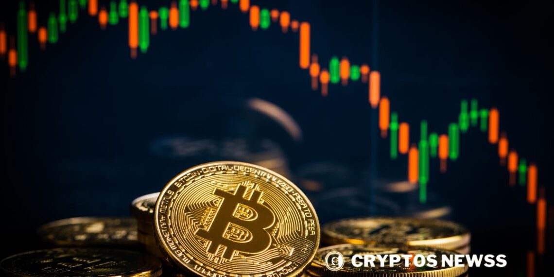 Bitcoin Price