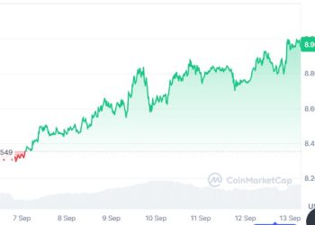Official Trump Price Prediction Prepares for A Steady Rise While This Best Crypto Presale to Buy Now Already Made Its Way to The Top
