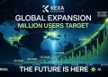 KEXA Exchange reviews, kexaglobal scam Caution proof? Trusted by Users Worldwide
