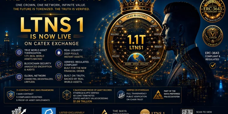 UK Financial Ltd Announces LTNS 1 on CATEX Exchange with Verified ERC-3643 Security Token Infrastructure, Maya Preferred PRA Ecosystem Integration, Etherscan Verification, and Finalizing CoinMarketCap Filing Milestone