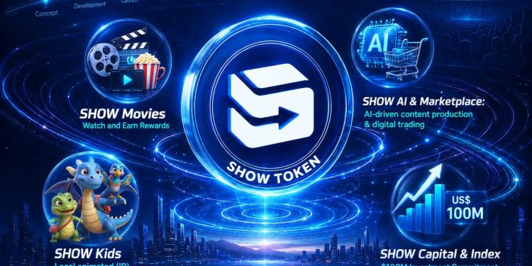 SHOW Token Empowers the Future of Indonesia’s Creative Economy