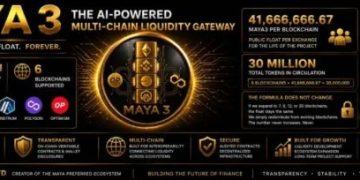 UK Financial Ltd. Announces 75% MAYA3 Supply Reduction, Long-Term and New Holder Rewards, 30M Lifetime Float Across 6 Blockchains as CATEX Trading Explodes and MAYA-CHAIN Nears Launch