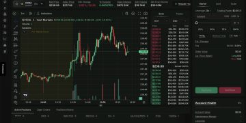 Vest Raises $13M to Build a Prop Trading Firm That Doesn’t Bet Against Its Traders
